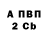 ГАШ гарик SHIROCOI